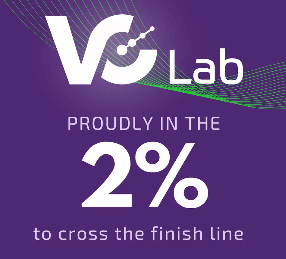 Top 2% of VC Lab Cohort 16